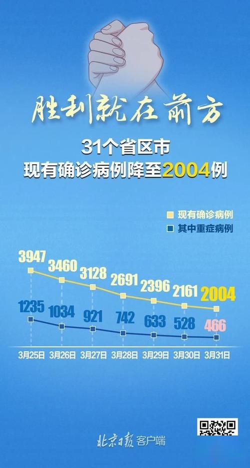 【31省份10月1日新增9例无症状感染者,10月1日新增病例最新消息】