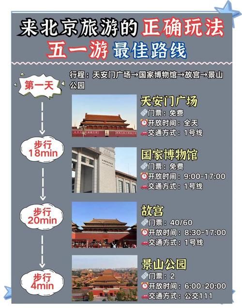 国庆全国景区实况百秒速览/国庆全国景区实况百秒速览详细工具步骤V.74.67.92.78