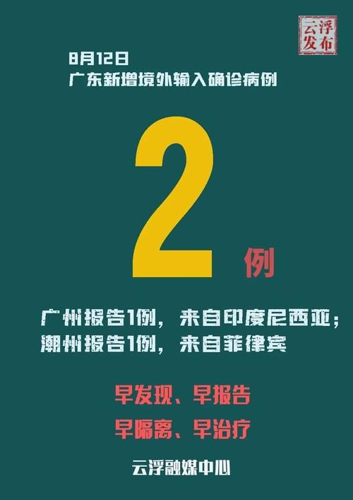 2地新增确诊24例均为境外输入/新增2例境外输入病例