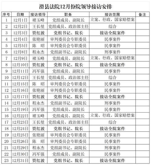 秭归县最新轨迹公布：寻找同轨迹人员:秭归要闻