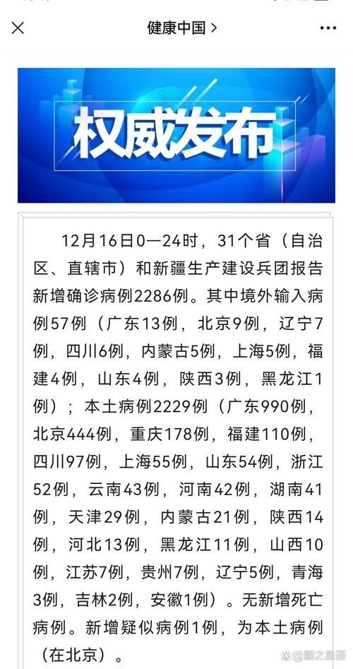 全国新增5例核酸阳性涉1省市/全国新增确诊5例