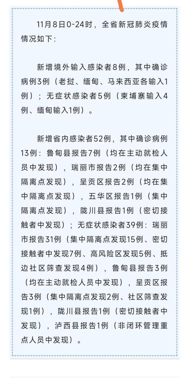 【警方通报云南省昭通市鲁甸县疫情最新情况_云南省昭通地区鲁甸县】
