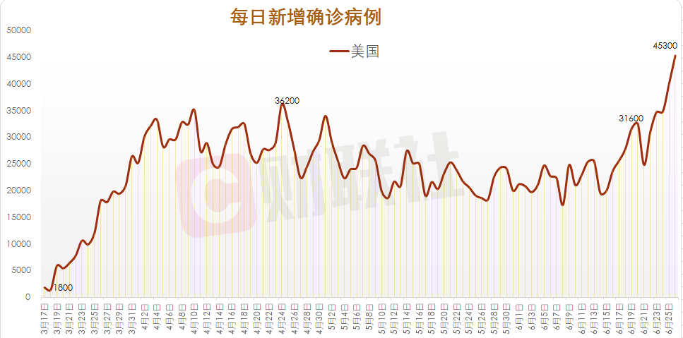 三门县近2天新增破7(三门确诊一例新型肺炎)