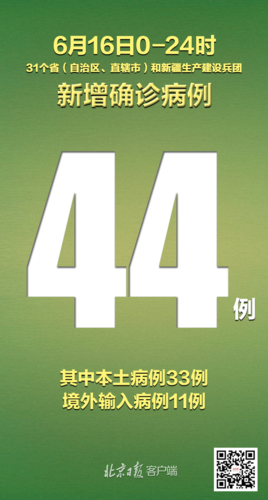 31省份新增16例死亡病例涉22省市/中国新增死亡病历