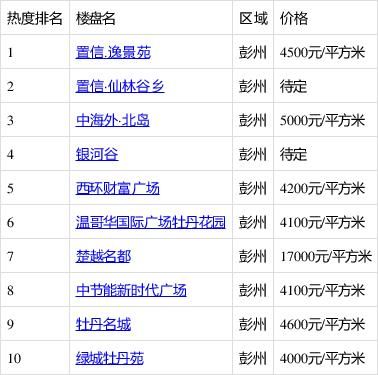 彭州市什么时候可以静默/彭州返乡政策