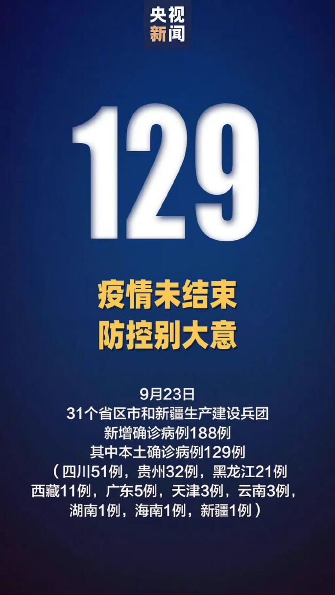 多地新增确诊29例含本土24例_31省新增确诊24例本土8例