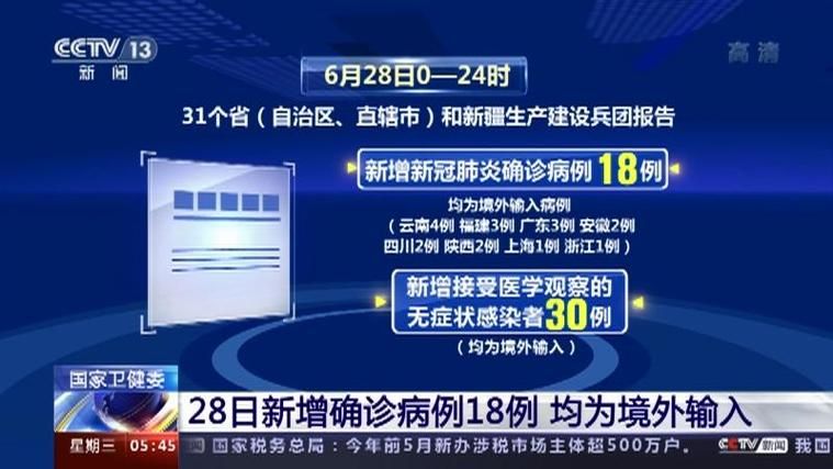 4地新增28例均为境外输入/4地新增28例均为境外输入病例