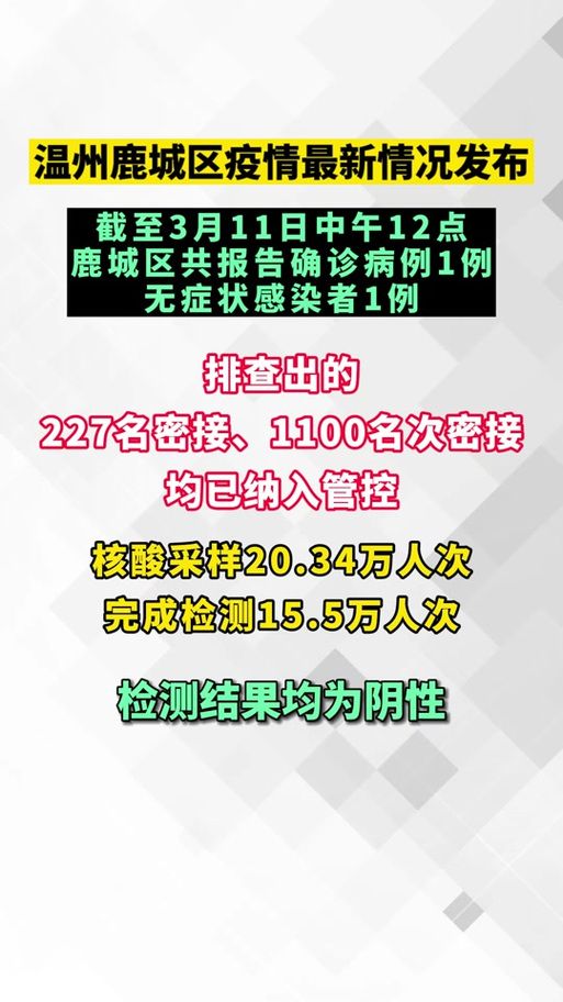 【31省份疫情高峰感染高峰进度查询,疫情高峰期是哪几个省】