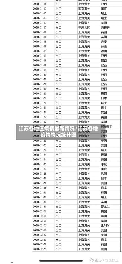 今日疫情6地新增情况_今日疫情详细情况