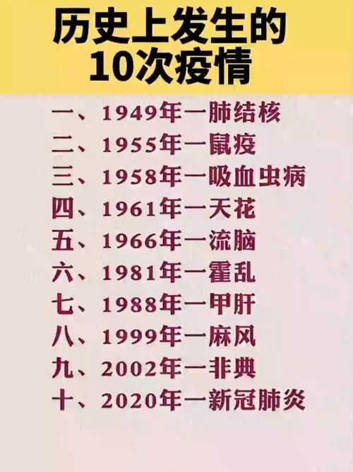 31省份疫情存反弹风险/疫情反弹的省份