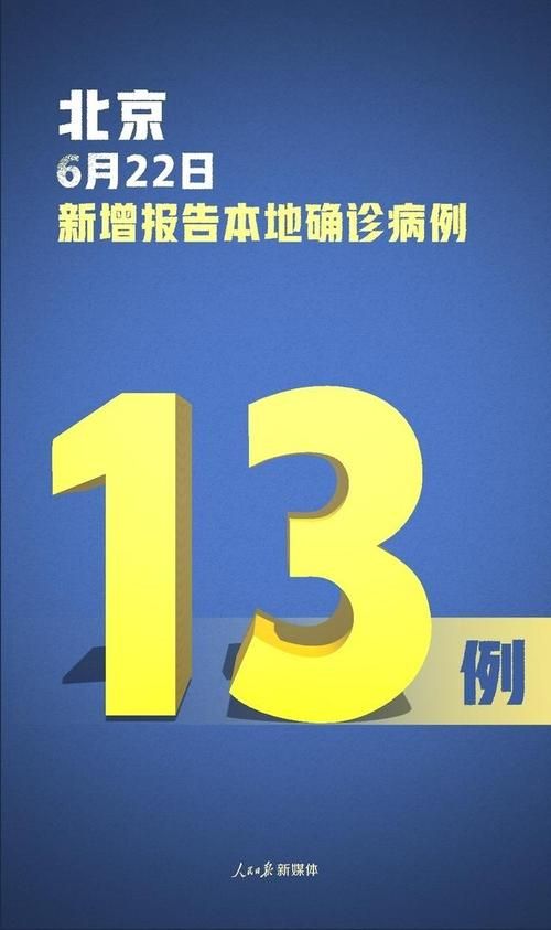 【沧州渤海新区昨日新增13例死亡病例,沧州渤海新区重大开工项目】