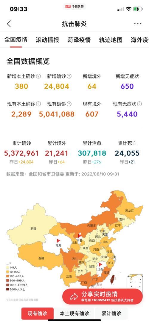 31省昨日新增26例重症:31省区市昨日新增本土23例