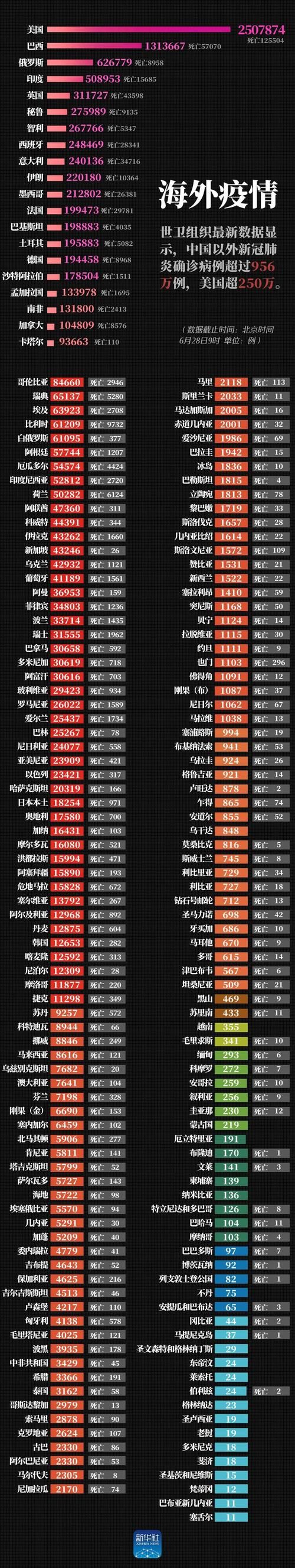 全国新增境外输入2例均在胶州市:胶州新增2例无症状感染者