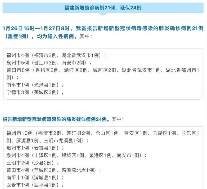 多地今日新增26例重症(今日新增确诊病例26例)