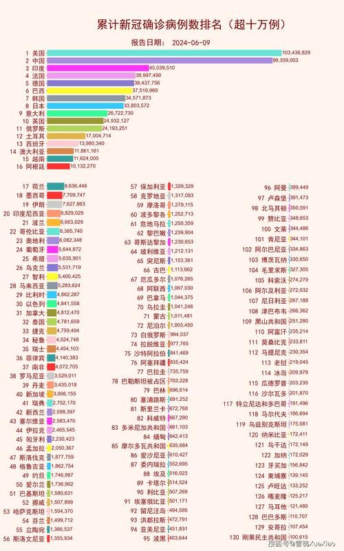 全球新增19例境外输入涉25省市_全球新增感染人数