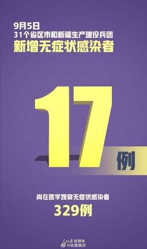 31省市增5例境外输入/31省区市新增境外输入1