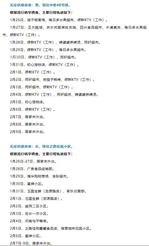 【黑河市5月4日重症轨迹公布,黑河市病例】