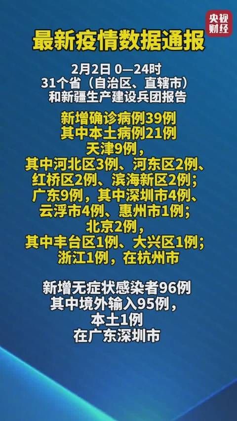 全球新增11例确诊其中本土21例(全球新增确诊超56万例)