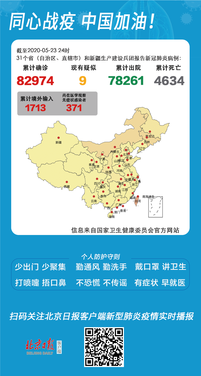 31省新增确诊23例均为境外输入_31省新增确诊病例境外输入