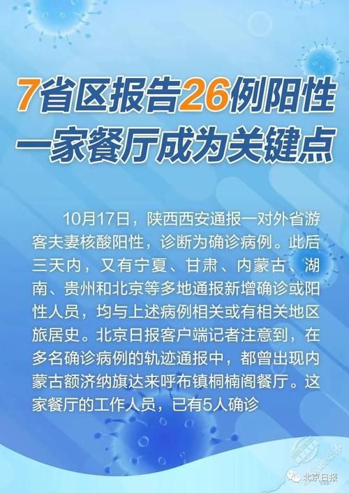 31个省份今日新增17例核酸阳性:31省份今日新增本土确诊