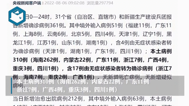 【31省市新增确诊20例均为境外输入,31省区市新增确诊8例均为境外输入】