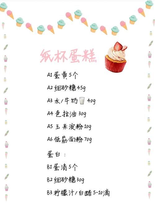 经典杯子蛋糕漫画苹果版-玩家必看教程经典杯子蛋糕漫画V.54.64.68.99