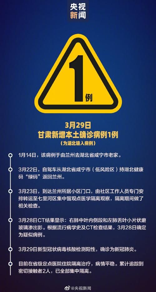 多地新增确诊29例均为境外输入(31省区市新增28例境外输入确诊)