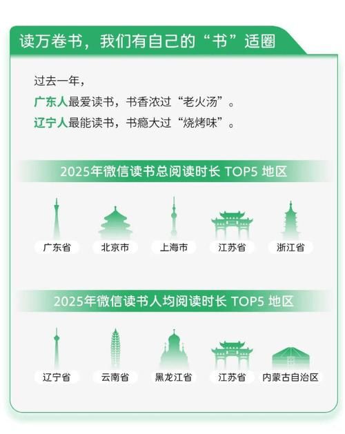专家:荔湾区每年或现多个感染高峰/荔湾区有多少病例