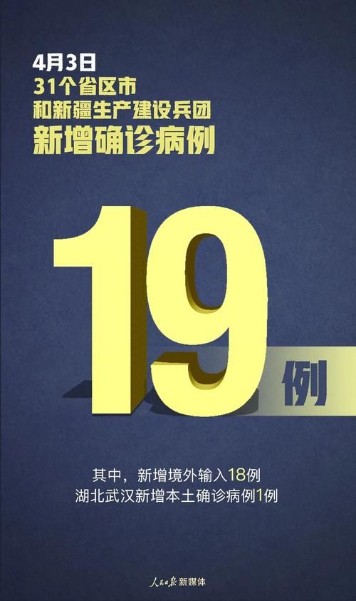 31省区市增19例无症状感染者/31省份无症状感染者36例
