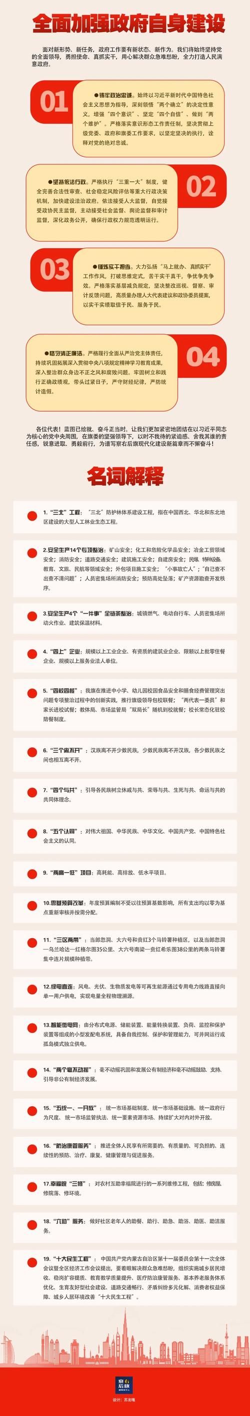 一张图看懂内蒙古自治区乌兰察布集宁区昨日数据播报_乌兰察布市集宁新闻疫情防控