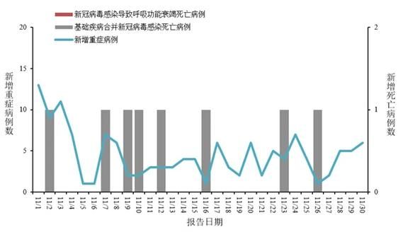 四川省宜宾市翠屏区封城区死亡病例详情_新型冠状病毒宜宾封城了吗