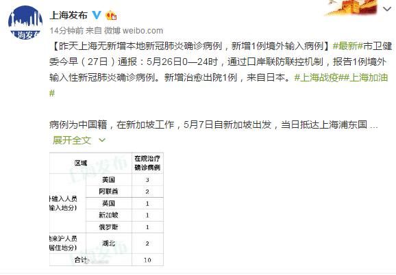 郊区现有境外输入2例/境外输入确诊578例