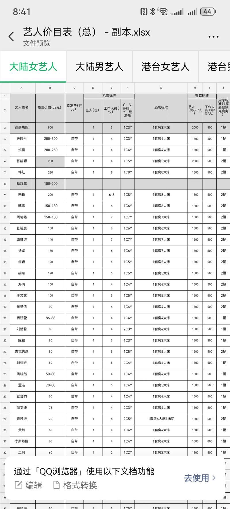 女明星过夜费价格表ios版:女明星过夜费价格表官方最新下载V.28.14.86.66