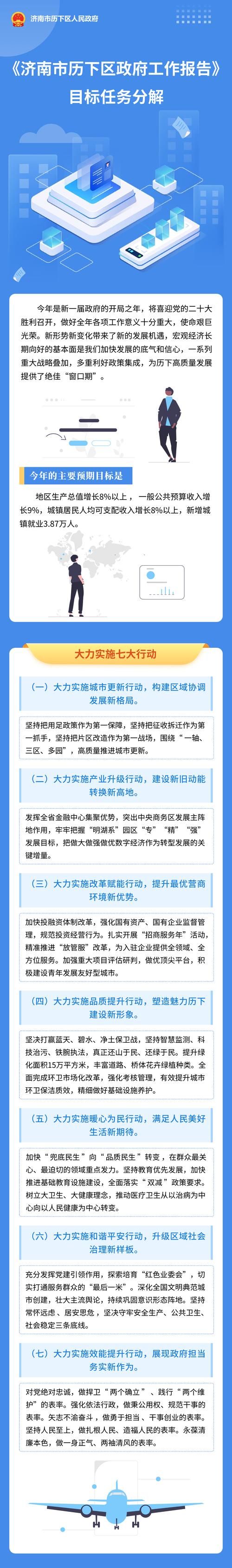 济南高新技术产业开发区解封标准最新公布/济南高新区取消了吗