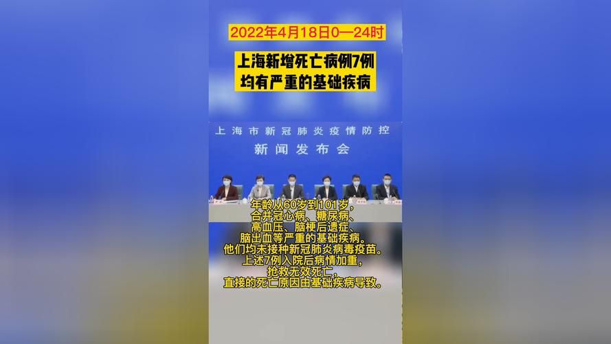 多地增7例死亡病例/新增死亡12例