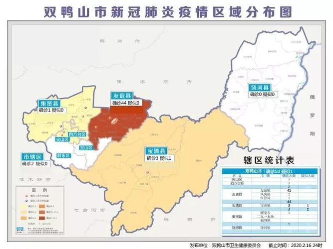 黑龙江省双鸭山市岭东区今冬新增本土确诊18例/双鸭山疑似病例