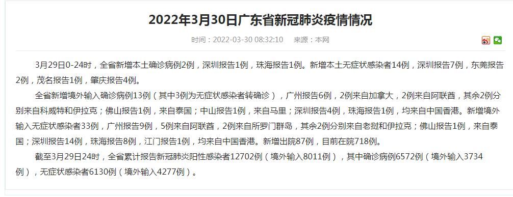 多地新增无症状感染者2例/31省新增无症状感染者130例