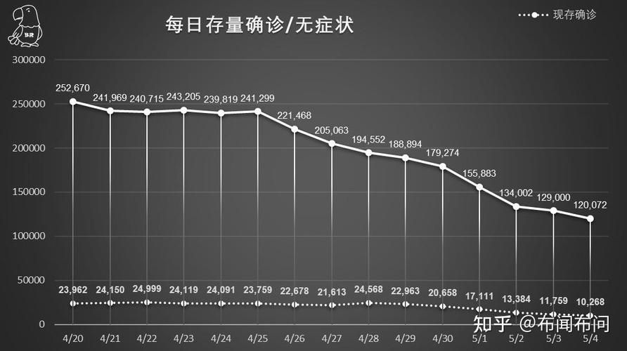 【全球新增本土确诊26例浦东新区2例,全球新冠日新增确诊】