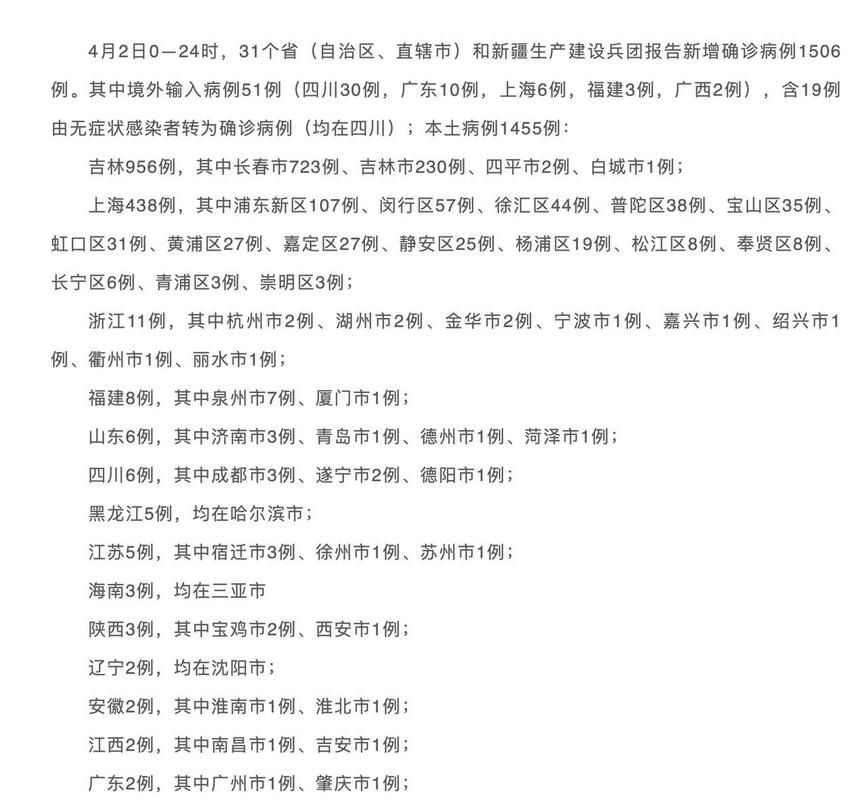 【甘肃陇南成县新增7例本土确诊，涉及黑龙江省齐齐哈尔市建华区_甘肃陇南成县最新新闻】