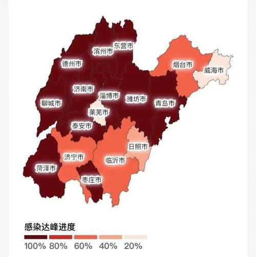 5地疫情高峰感染高峰进度查询_最新疫情高峰期