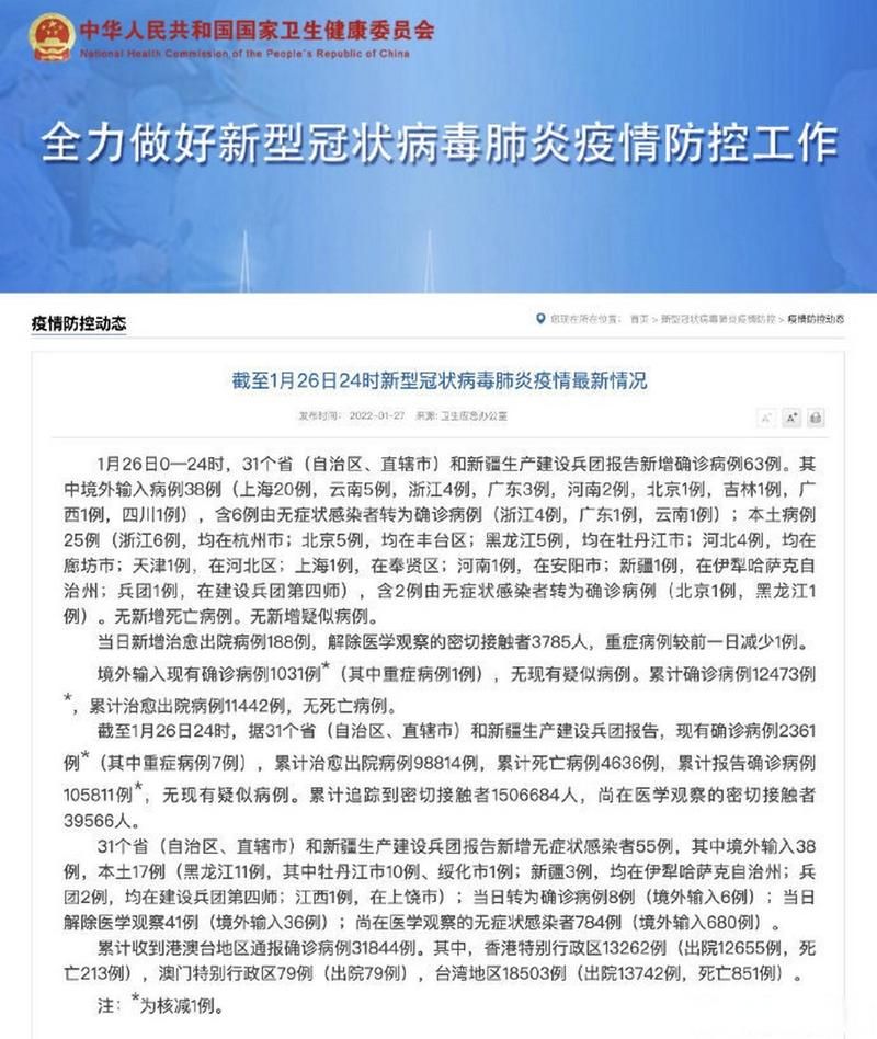 31省市新增28例确诊其中本土26例(31省区市新增6 2例本土确诊)