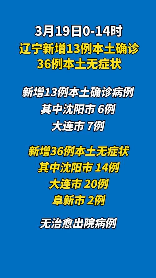 31省份新增13例本土确诊及14例无症状:31省新增本土24例确诊7例无症状