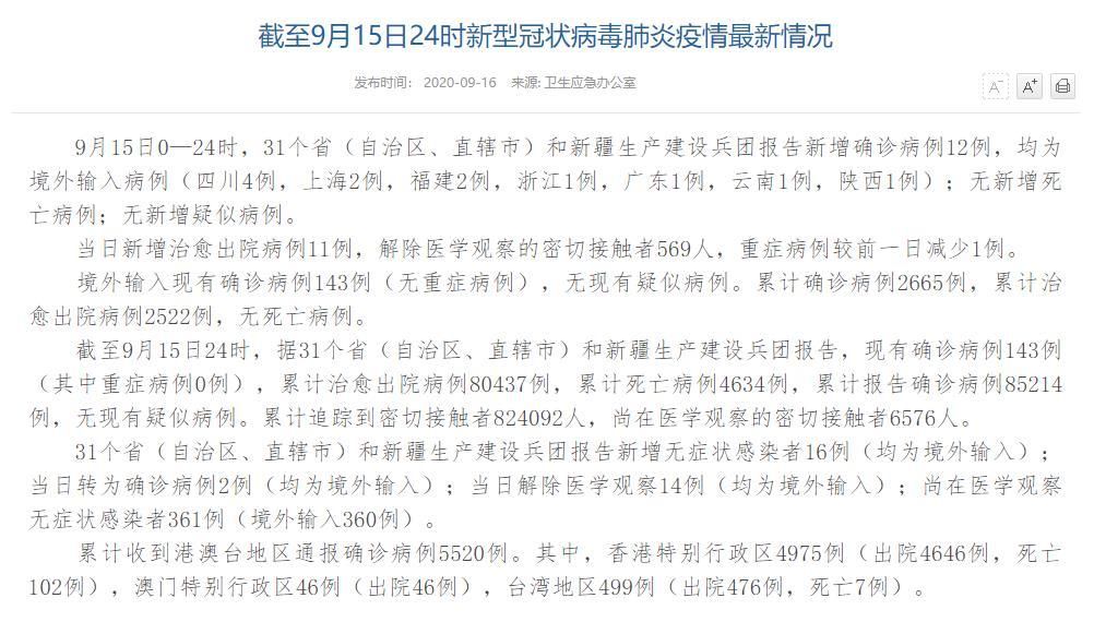 【全国增16例境外输入_全国境外输入确诊病例增至20例】