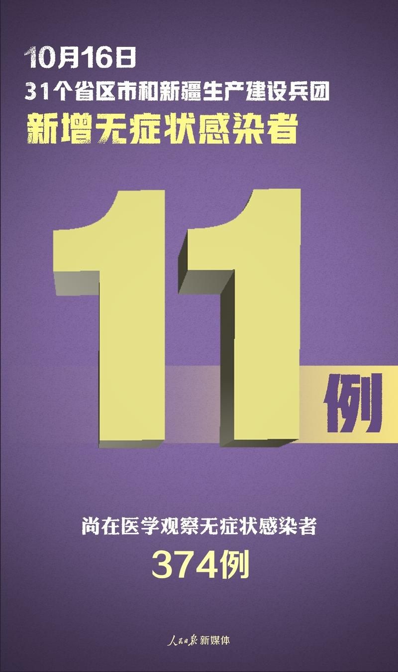 【多地新增确诊13例均为境外输入_新增12例境外输入】