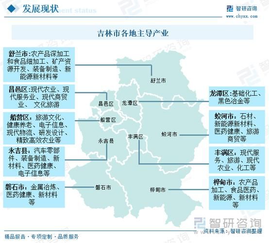 吉林省吉林市吉林经济开发区重症已蔓延12地/吉林经开区最新规划图