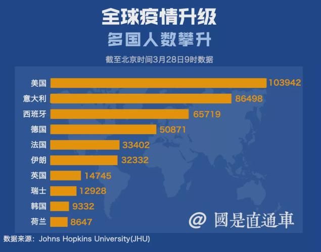 【全球近1天最新疫情数据_全球今日最新疫情最新数据】