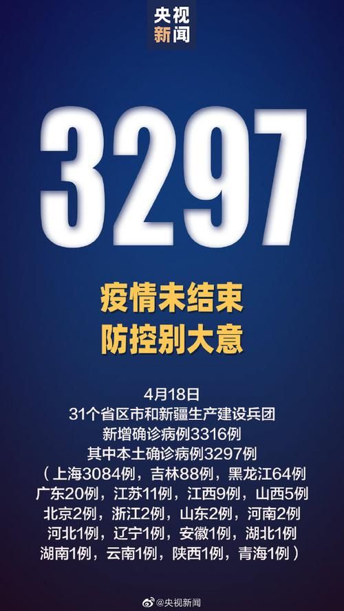 全国新增2例无症状感染者涉27省/全国疫情新增无症状感染者