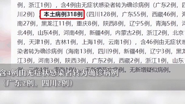 【31省份新增1例确诊其中本土27例,31省份新增32例确诊本土4例】