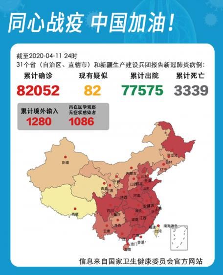 广西壮族自治区桂林市近3天无新增死亡病例_桂林累计确诊病例