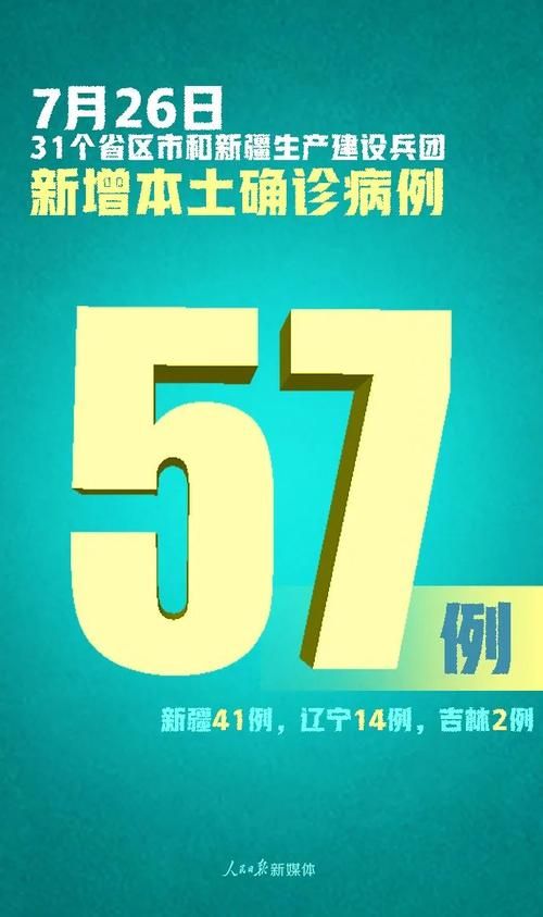 31省市新增7例死亡病例及5例无症状_新增死亡病例4例
